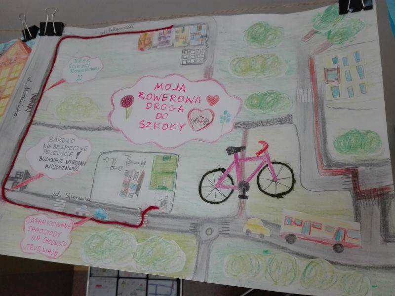 rysunek przedstawiający codzienną trasę pokonywaną rowerem do szkoły (ulice, budynki)