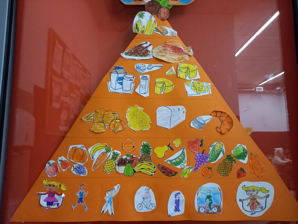 piramida zdrowego żywienia wykonana przez dzieci